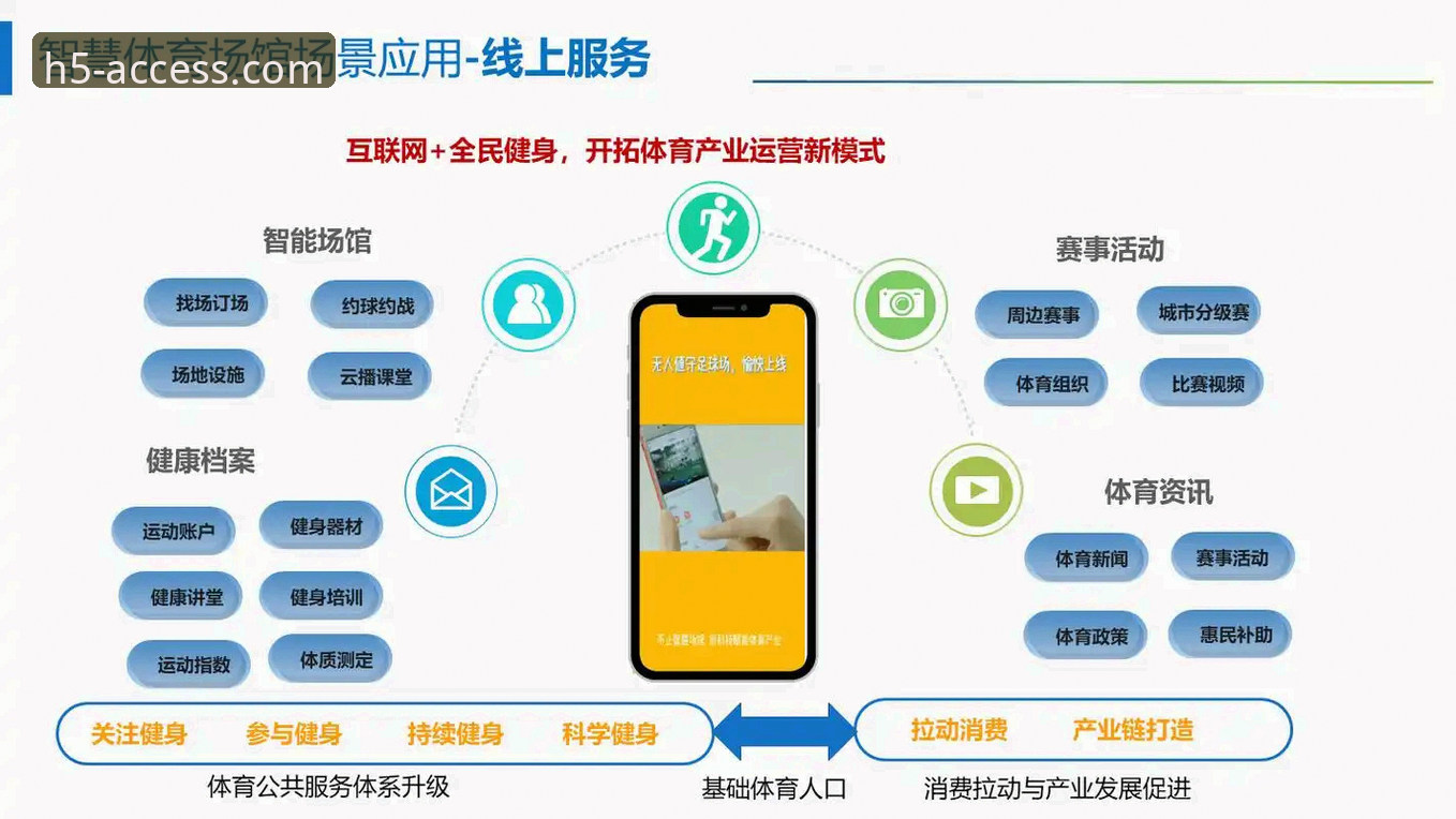 开云体育入口实用指南：一站式生态接入与移动体验优化